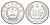 Китай 5 фэней 1988 KM 3 алюминий UNC 4629-625