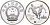 Китай 10 юаней 1993 футбол, атака, два игрока KM 520 серебро PROOF 04-312-15