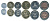 Руанда лот из 6 монет 2003-2011 1, 5, 10, 20, 50, 100 франков, одна монета биметалл UNC M78-19