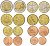 Италия евронабор из 8 монет 2009 1, 2, 5, 10, 20, 50 евроцентов, 1 и 2 евро KM 210, 211, 212, 213, 214, 215, 216, 217 UNC N6-27