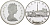 Канада 1 доллар 1984 150 лет Торонто, каноэ KM 140 серебро PROOF 1087-6-23