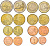 Словения евронабор из 8 монет 2007 1, 2, 5, 10, 20, 50 евроцентов, 1 и 2 евро UNC N6-18