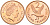 Фолклендские острова 2 пенса 2004 Елизавета II (1952-2022), магелланов гусь KM 131 сталь плакированная медью aUNC 87-123