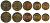 Югославия лот из 5 монет 1992  KM 149, 150, 151, 152, 153   UNC M77-12