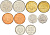 Ливан лот из 5 монет 1996-2002 (25, 50, 100, 250 и 500 ливров) UNC M79-13