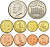 Остров Ланди лот из 5 монет 2011 1/2, 1, 2, 4, 6 паффинов, птицы UNC M78-20
