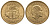 Исландия 500 крон 1961 100 лет со дня рождения Йоуну Сигурдссону KM 14 золото UNC 00-000-00