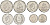 Восточно-Карибские штаты лот из 4 монет 2019-2020  5, 10, 25 центов и 1 доллар    UNC  M75-15