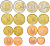 Испания евронабор из 8 монет 2011 1, 2, 5, 10, 20, 50 евроцентов, 1 и 2 евро KM 1040, 1041, 1042, 1070, 1071, 1072, 1073, 1074 N6-13