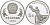 Китай 5 юаней 1990 футбол, вратарь KM 247 серебро PROOF 04-311-21