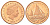 Остров Мэн 2 пенса 2002 KM 1037 сталь плакированная медью UNC 4624-343