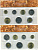 Венгрия набор из 7 монет 1994-2003 1, 2, 5, 10, 20, 50, 100 форинтов UNC 3-6-3-32