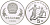 Китай 5 юаней 1989 футбол, два игрока KM 245 серебро PROOF 1081-10-42